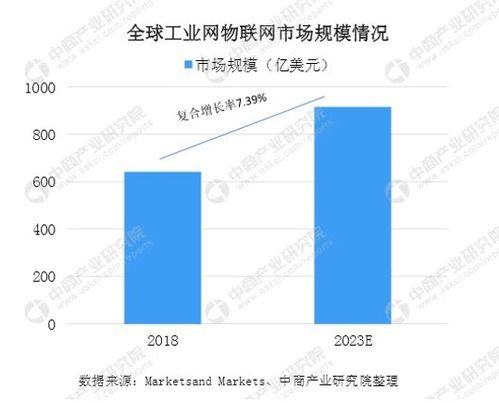 異構計算賦能未來 ALVA Systems 以 AR AI 技術驅(qū)動工業(yè)互聯(lián)網(wǎng)與物聯(lián)網(wǎng)創(chuàng)新